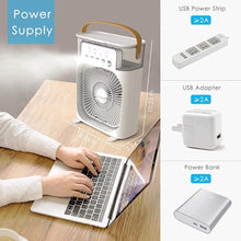 Portable Air Conditioners